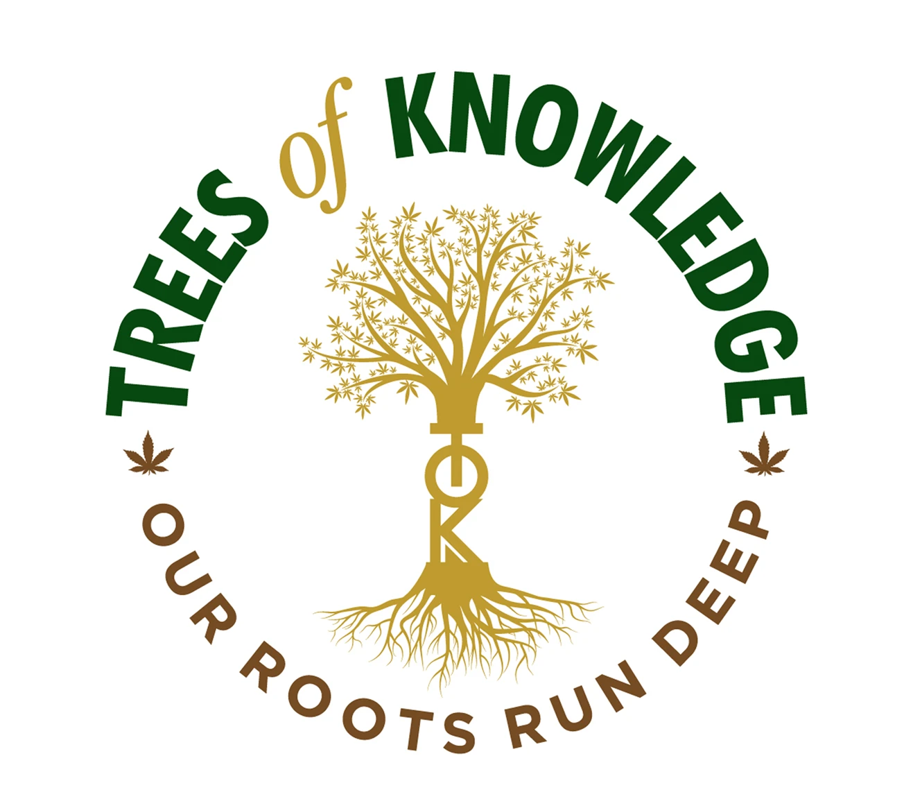 treesofknowledge.net