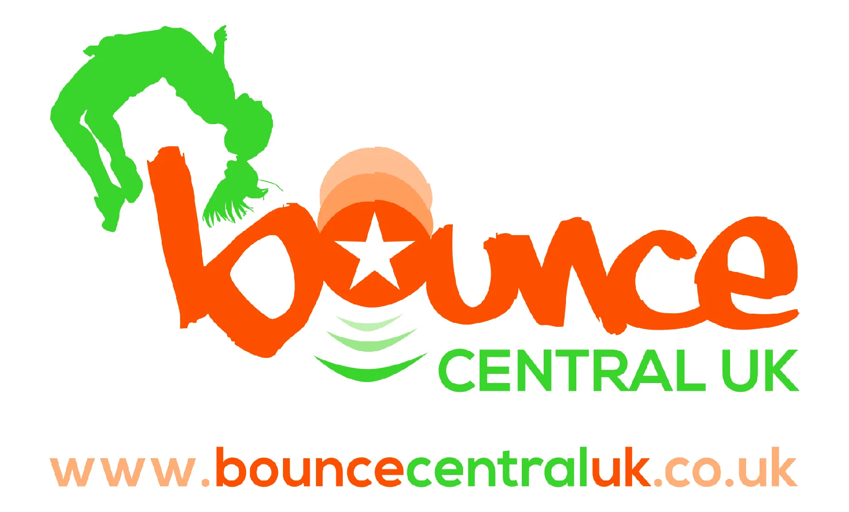 bouncecentraluk.co.uk